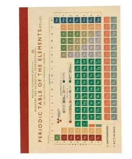 A5 Notebook - Periodic Table