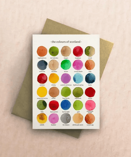 The Colours of Scotland Greetings Card